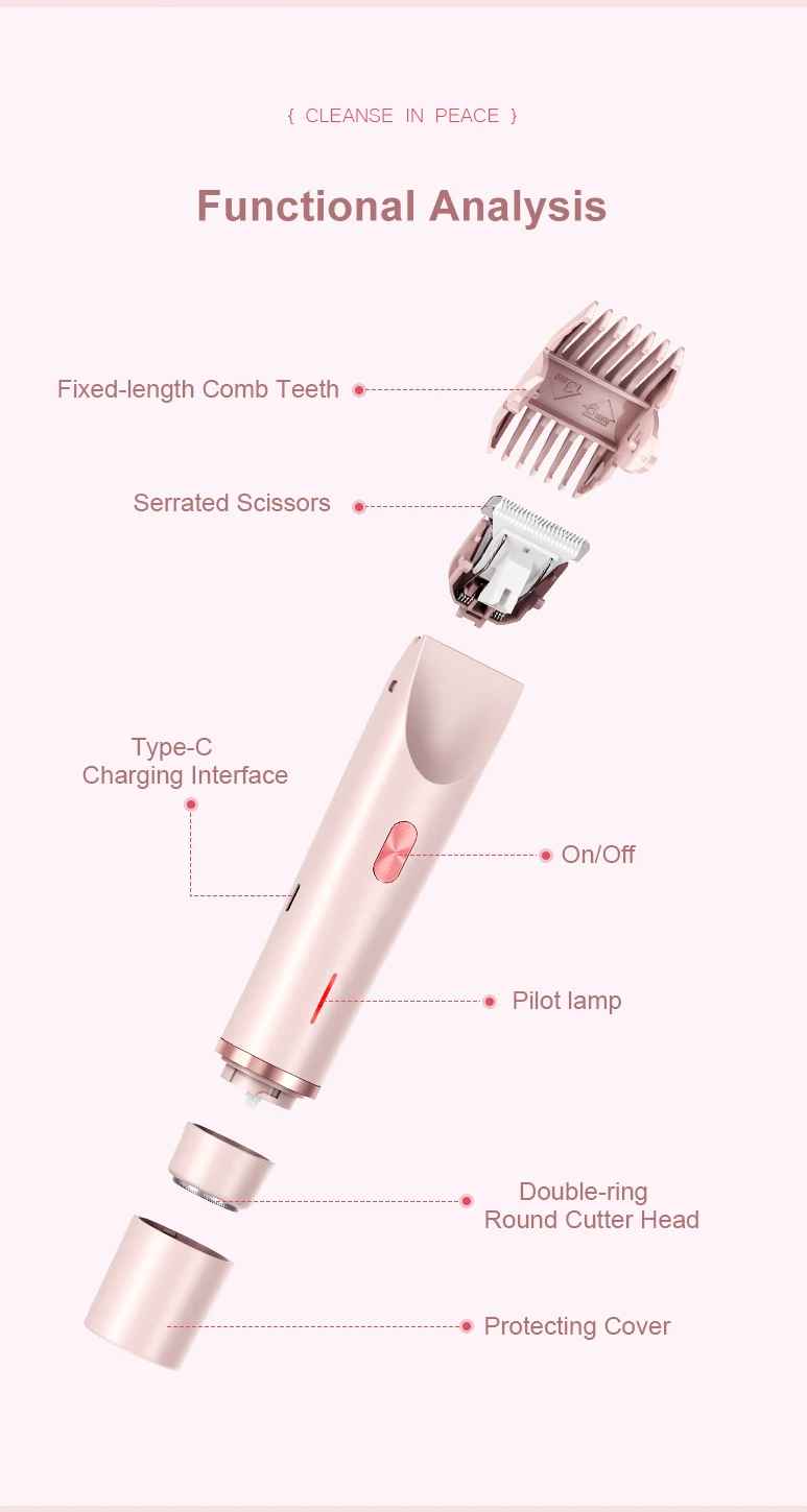SilkSmooth 2-in-1™ Painless Grooming Tool™
